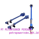SS Series Helical Rotor Pumps SOUTHERN CROSS PUMP PT PETROTEKNIK PERSADA PUMP 1